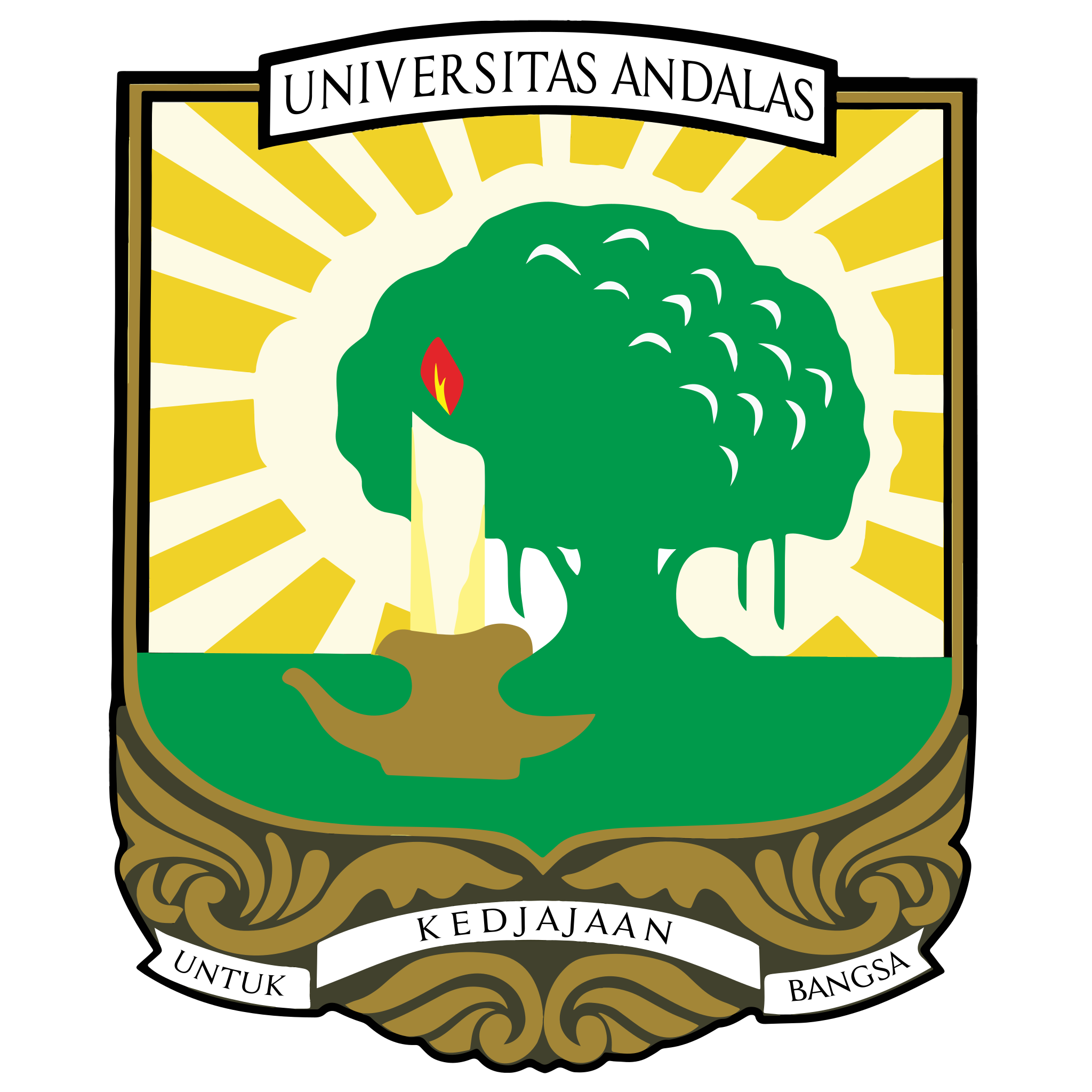 Universitas Andalas